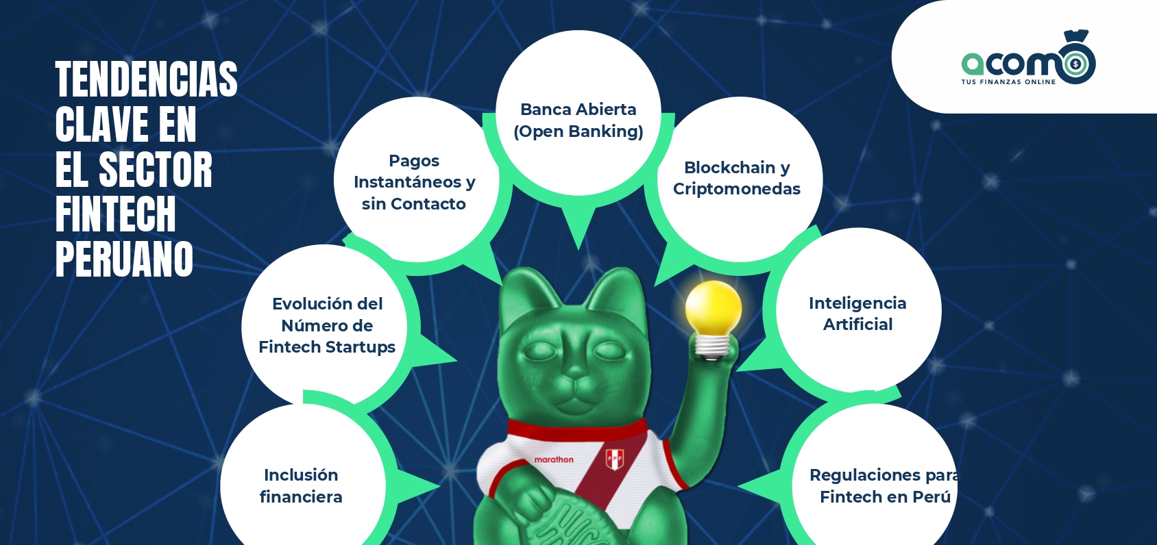 tendencias de las fintech en el peru